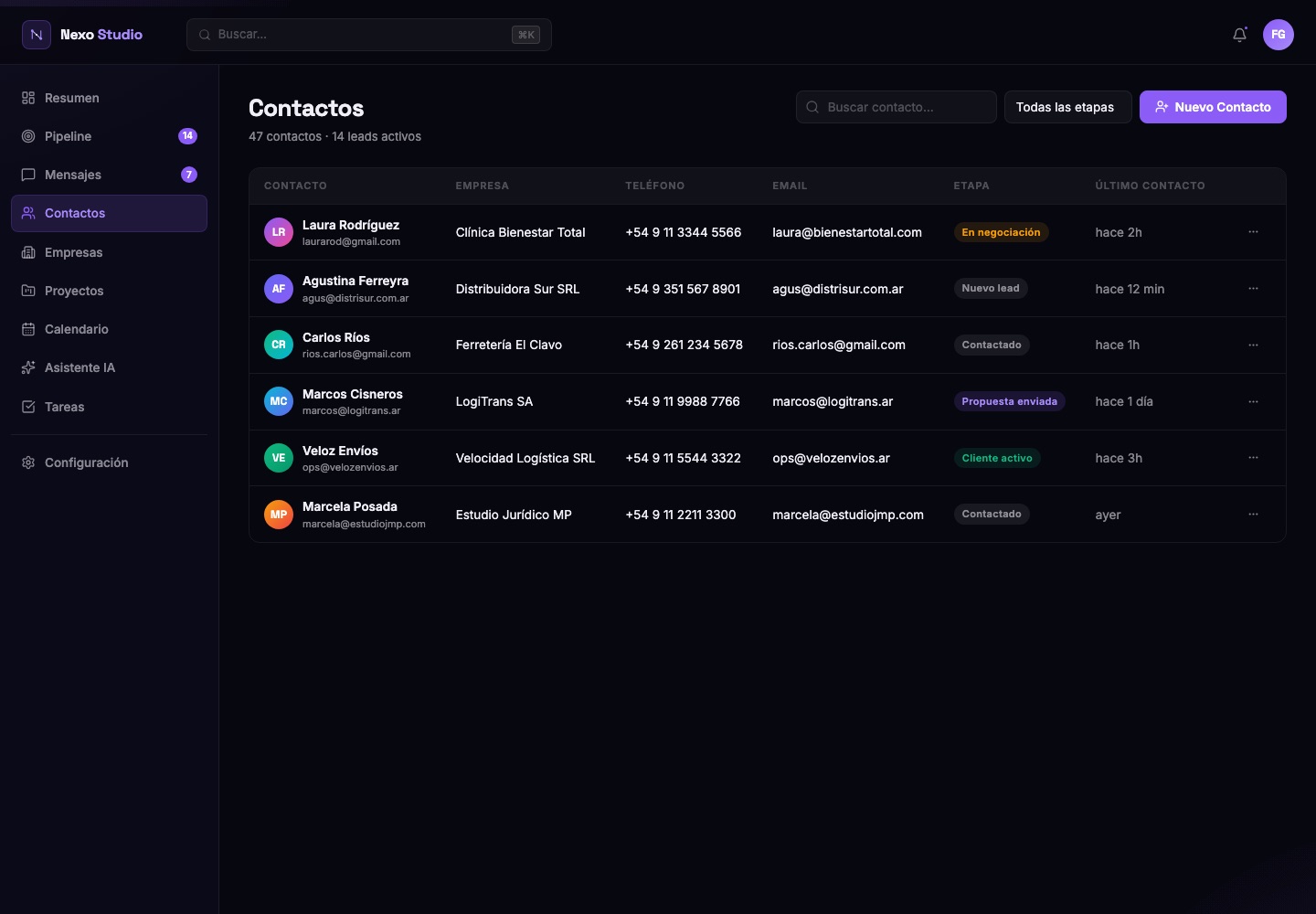 Contactos — Halyon CRM